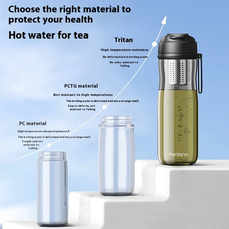 TeaFlow Pro™ – Magnetic Tea Infuser Bottle