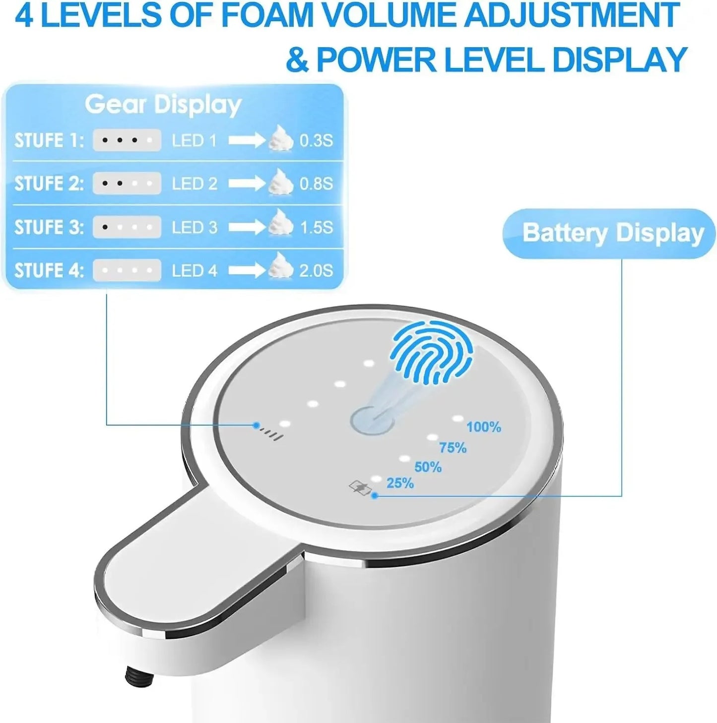 Electric soap dispenser with 4 levels of foam volume adjustment and battery level display