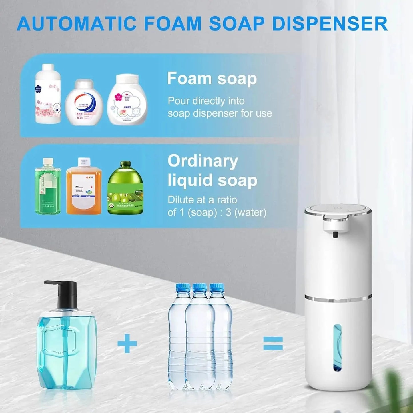 Automatic foam soap dispenser with instructions to use foam soap or dilute ordinary liquid soap at 1:3 ratio