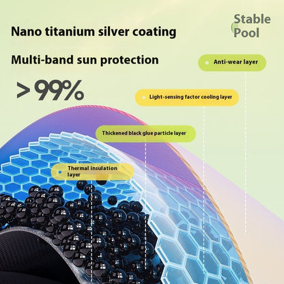 AquaPlay™ – Thickened Outdoor Inflatable Swimming Pool for Kids & Family Fun